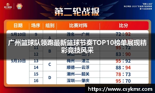完美体育平台